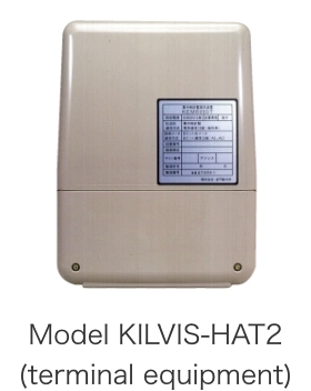 Model KILVIS-HAT1 (terminal unit)