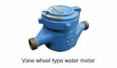 Vane wheel type water meter