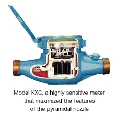 Model KXC, a highly sensitive meter that maximized the features of the pyramidal nozzle