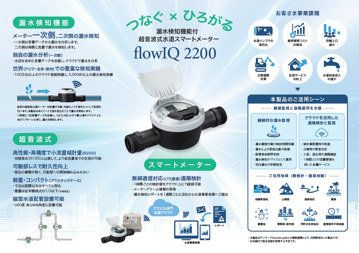 漏水を見逃さない、水道インフラの次世代メーター