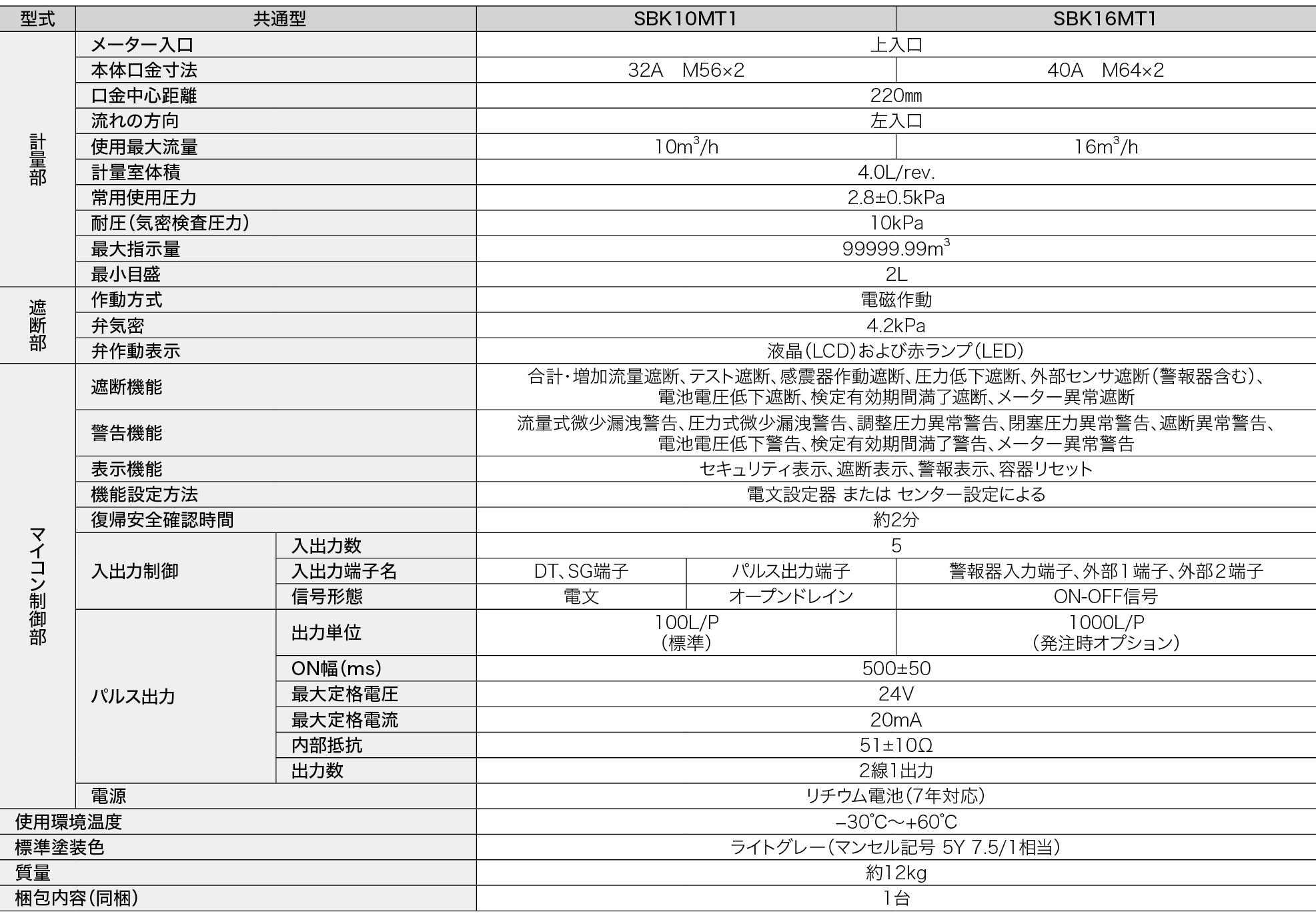 仕様図
