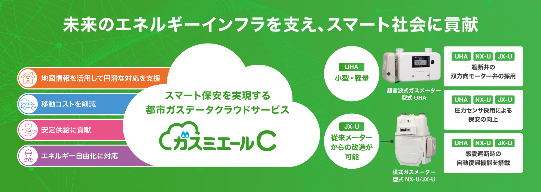 NX-U×ガスミエールC