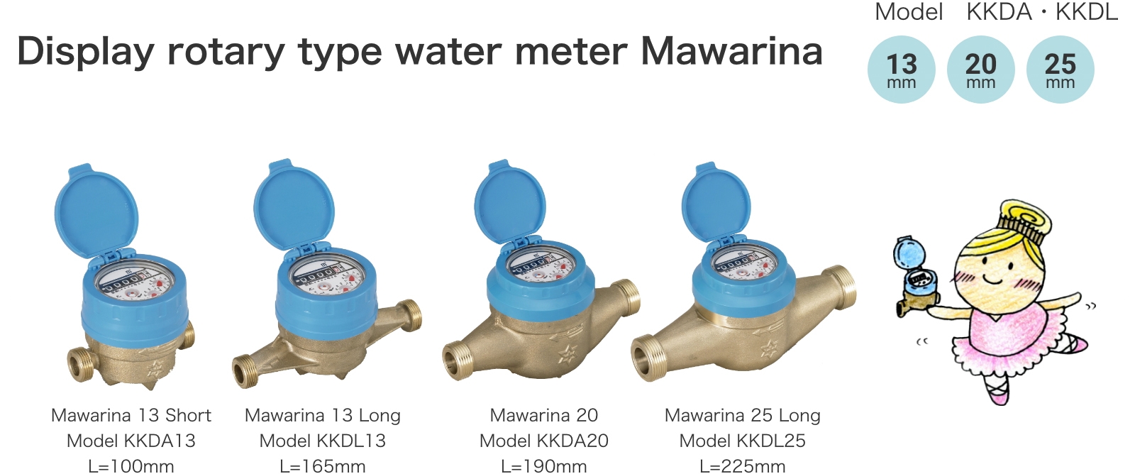 Display rotary type Water Meter Mawarina