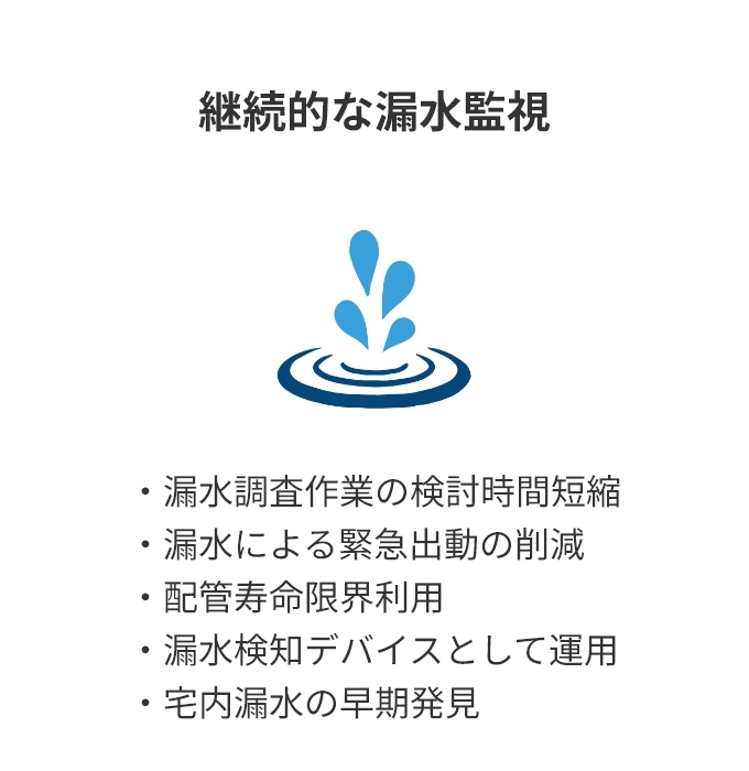 継続的な漏水監視