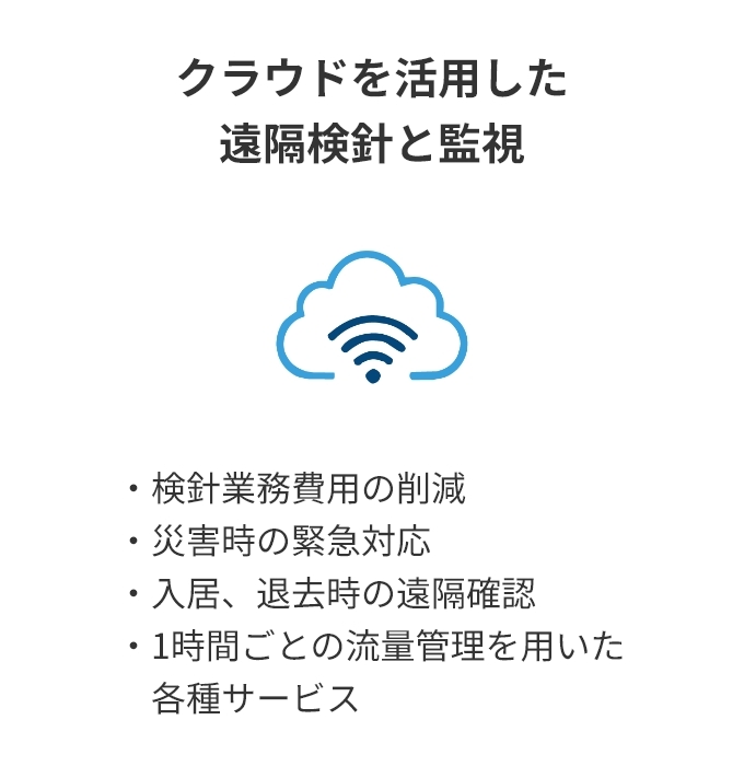 クラウドを活用した遠隔検針と監視
