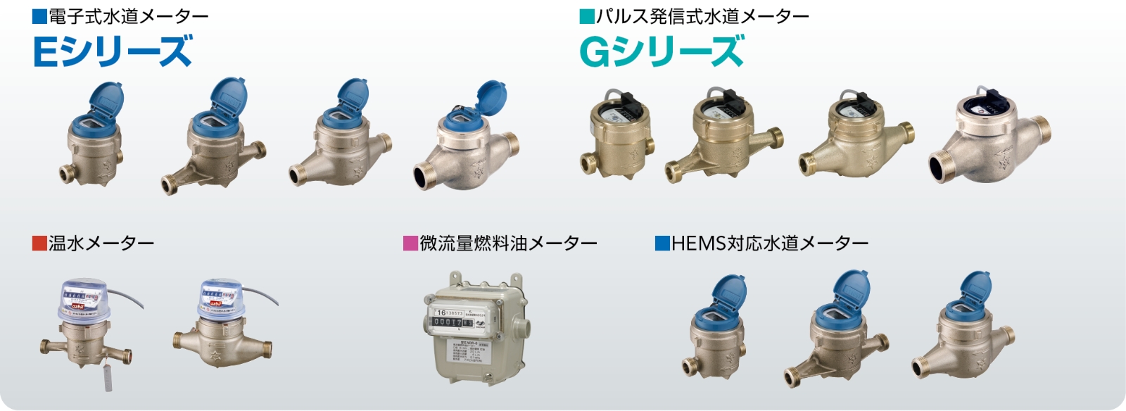 電子式水道メーターEシリーズ　パルス発信式水道メーターGシリーズ　温水メーター　微流量燃料油メーター　HEMS対応水道メーター